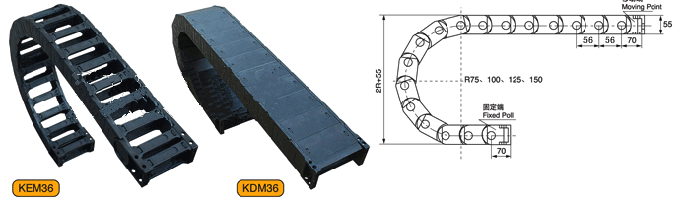 产品名称：KEM45、KDM45系列普通型工程塑料拖链
产品型号：KEM45、KDM45系列普通型工程塑料拖链
产品规格：KEM45、KDM45系列普通型工程塑料拖链